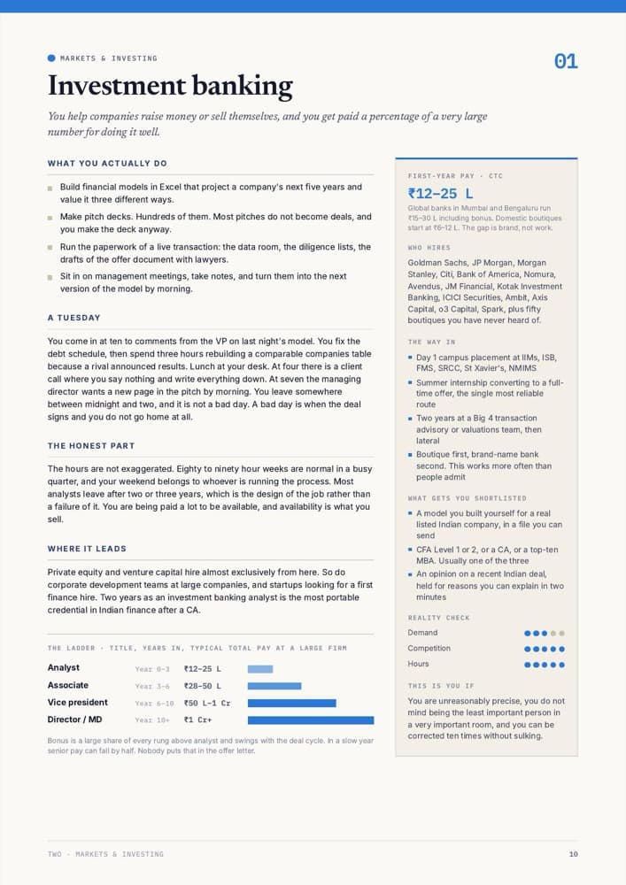 A track page from the guide showing investment banking: what you actually do, a typical Tuesday, first-year pay band and who hires.